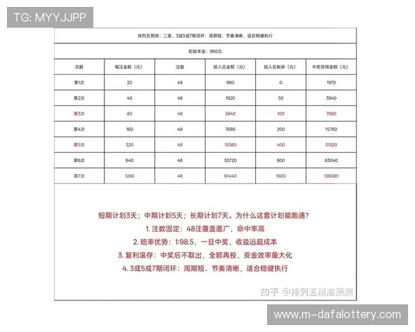 十一选五开奖结果最新查询方法及技巧解析，助您轻松掌握开奖规律